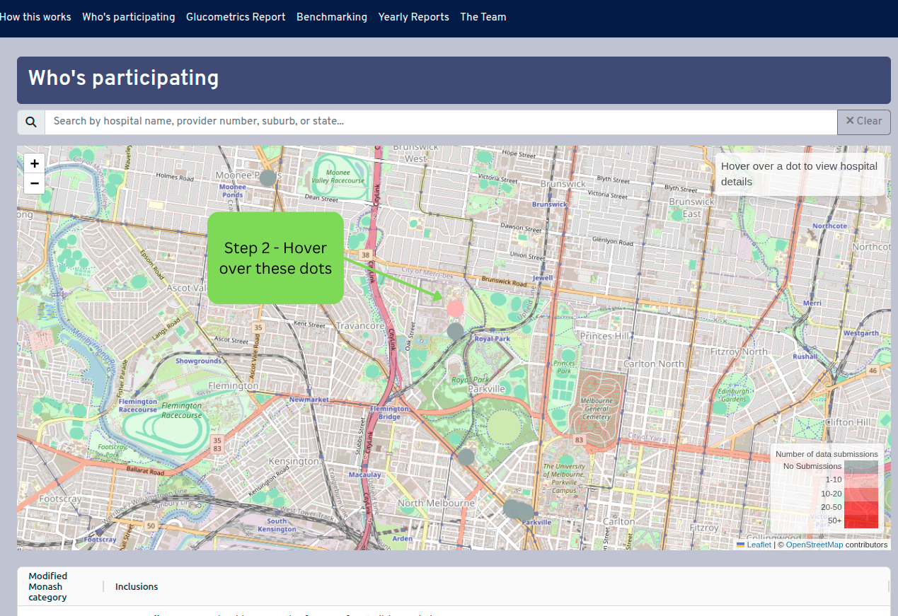 Tracking map overview